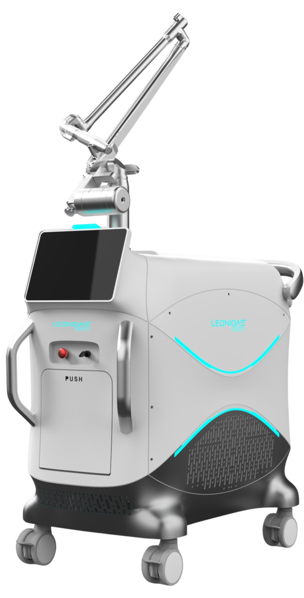 Pico Pro Plus